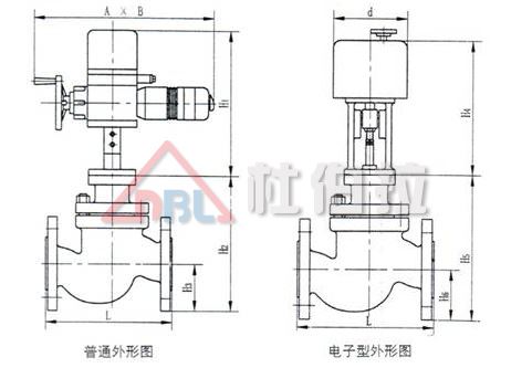 當調(diào)節(jié)閥遇到卡堵問題，怎么去處理？