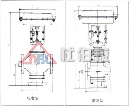 氣動調(diào)節(jié)閥怎么去維修與安裝？